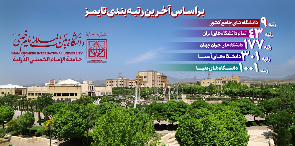 Third Responsive Image